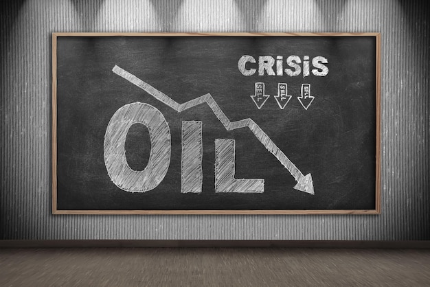 Iran conflict commodity prices Strait of Hormuz crisis May 2026
